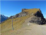 Passo di Fedaia - Porta Vescovo